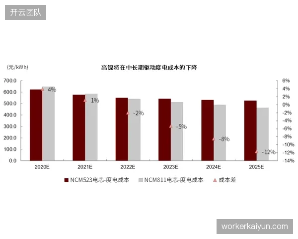 从收租到共生：解析“服务换股权”（SFE）模式如何改变体育产业园区的盈利预期与招商逻辑